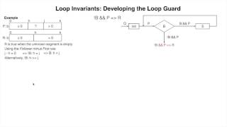 LOOP24. Practice with loopy question 2 when using array diagrams
