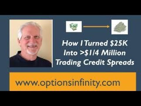 How I Turned $25K Into $1/4 Million Trading Credit Spreads