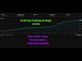 400% One-Trade-a-Day Gold Strategy - Modified Initial Balance Breakout (Fully Automatable)