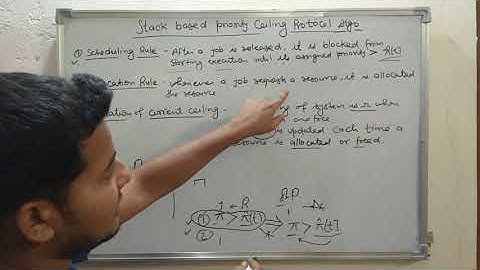 17. Stack Based Priority-Ceiling Protocol | Real Time Systems