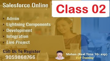 Salesforce Admin,Development Class02 mohan sir on 21st july 2021,Contact9059868766