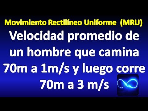 Video: ¿Cómo hallas la velocidad promedio con dos velocidades?