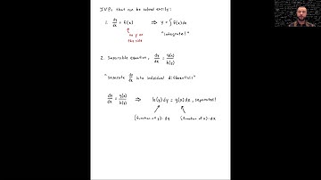 Separable Equations (Differential Equations, Lecture 3)