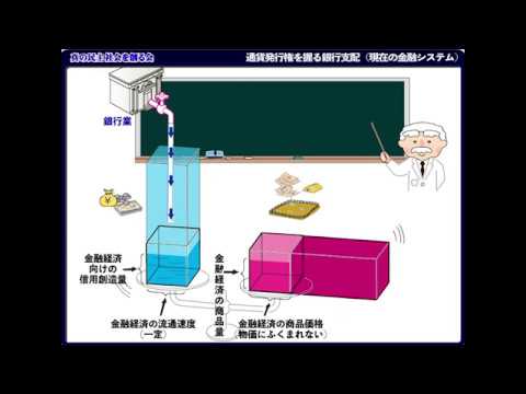 金融システム1 5JVoice