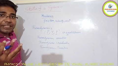 B.Sc III Sem||HEAT AND THERMODYNAMICS||LECTURE 06||STATE OF A SYSTEM