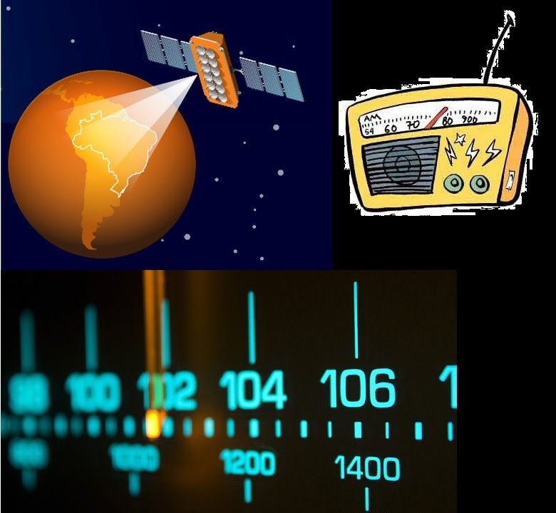Rádios AM/FM via satélite Free (FTA) YouTube