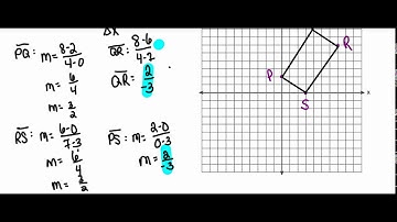 p 21 22 Special Quadrilateral Proof in the Coordinate Plane