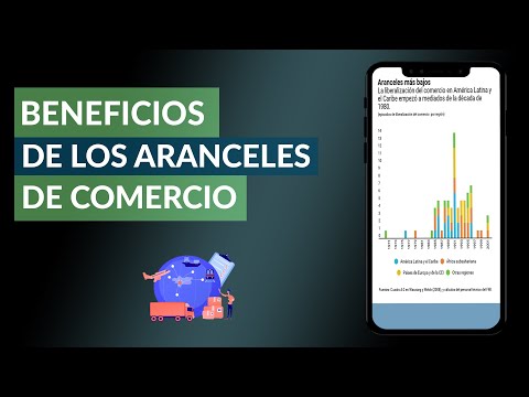 ¿Cuáles son los Beneficios e Importancia de los Aranceles y Tarifas en el Comercio?