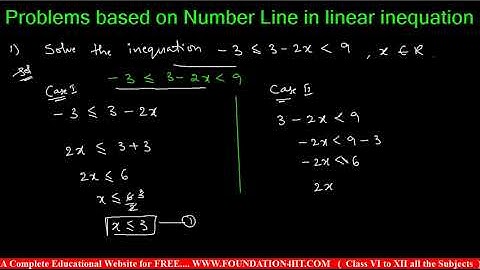 Problems based on Number Line in linear inequation