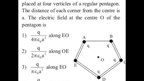 Four particle, each having charge q, are placed at four verticles of a regular pentagon.