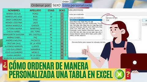 COMO ORDENAR DE MANERA PERSONALIZADA UNA TABLA EN EXCEL.