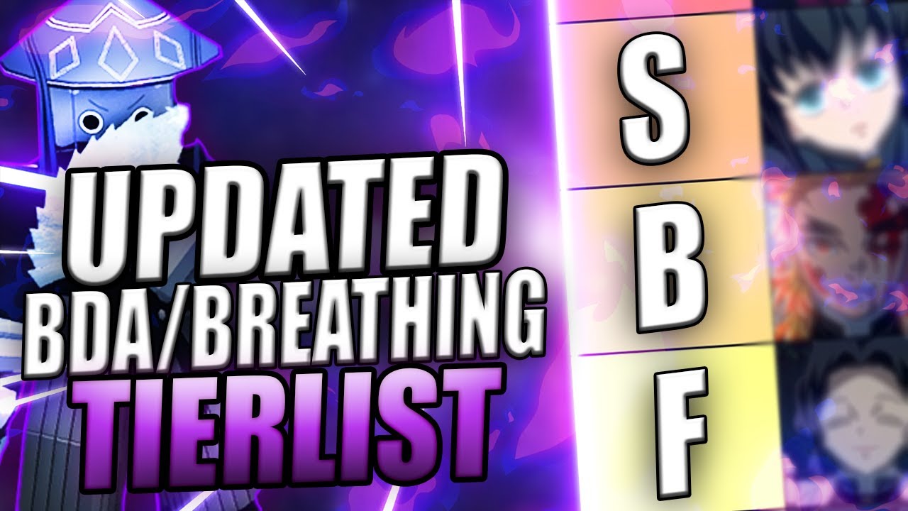 Project Slayers Breathing/BDA Tier List