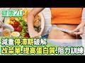 減重停滯期破解 改菜單、提高蛋白質、阻力訓練【健康2.0分段】@tvbshealth20  EP3197-2 20260517 #陳欣湄#韋汝#周建存#陳瀅宇#劉怡里#陳少偉#彥寬