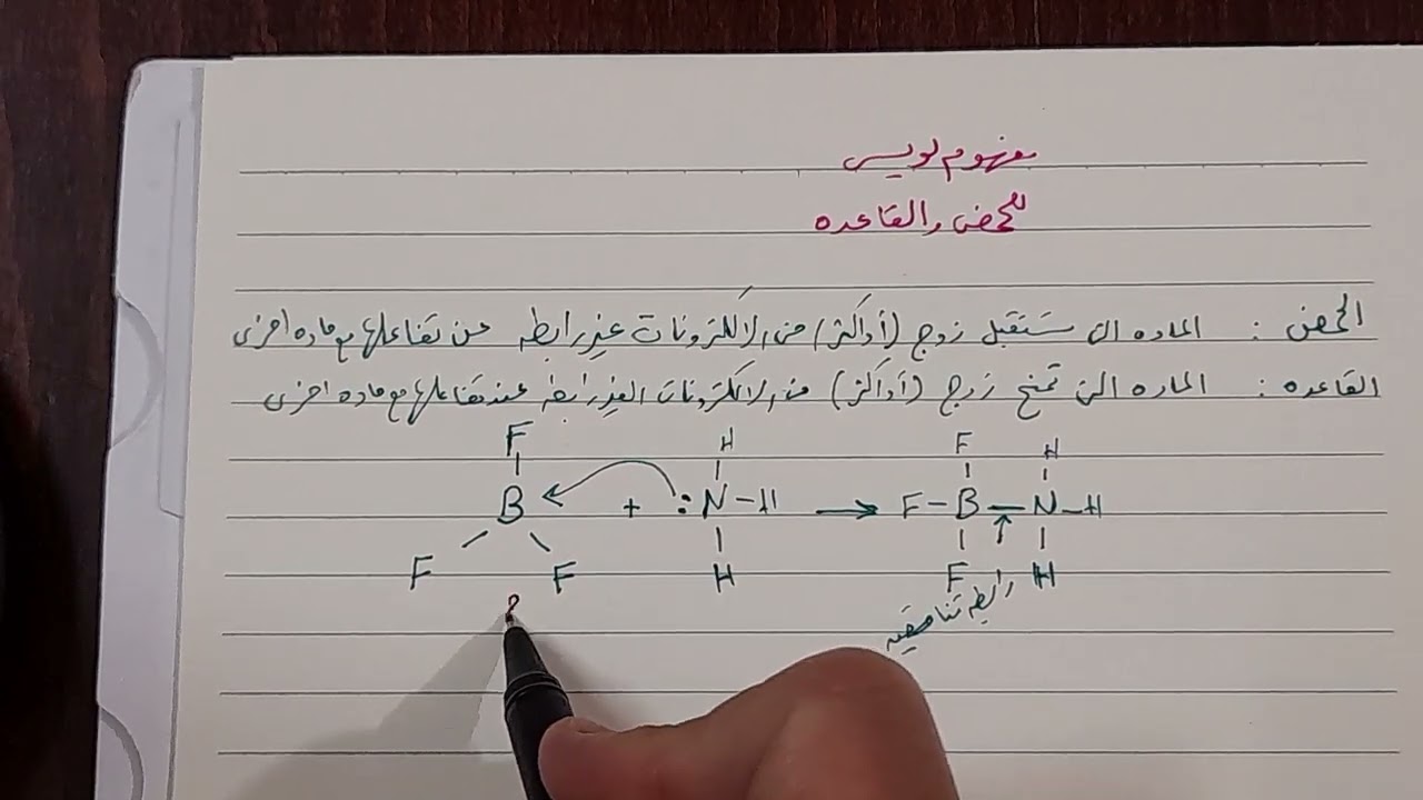 مفهوم لويس للحموض والقواعد