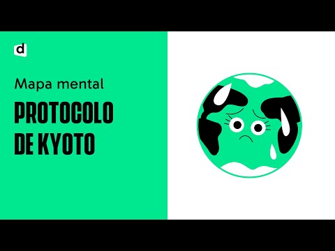 Vídeo: Tempo e Clima de Kyoto