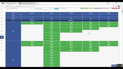 Kiểm tra giỏ hàng và quản lý giao dịch