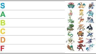 The Starter Pokemon Tier List