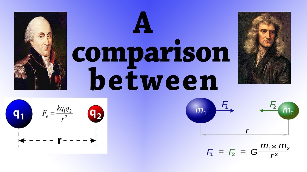 Difference Between Gravitational Force And Electrostatic Force Physicsabout