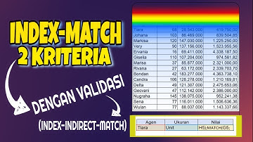 Menggunakan INDEX MATCH Dua Kriteria || Tips INDIRECT dan VALIDASI