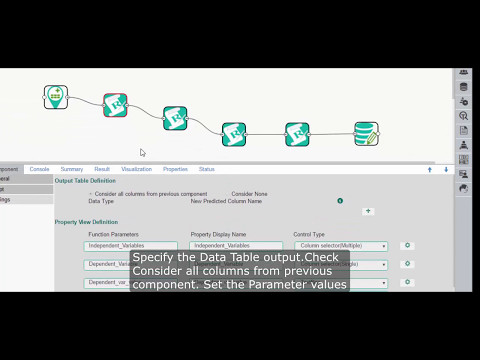 BizViz Predictive Analysis - Credit Card Scoring Model