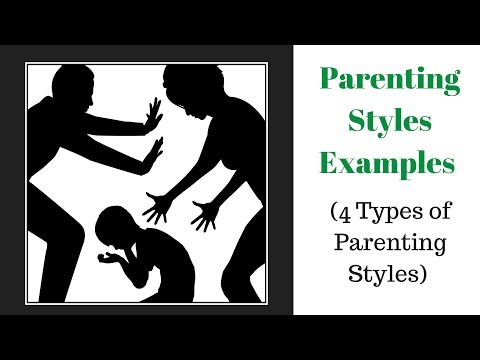 parenting-styles-examples-(4-types-of-parenting-styles)