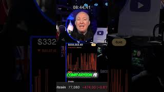AI IPO Bubble? SpaceX vs. Dotcom Era Explained #shorts