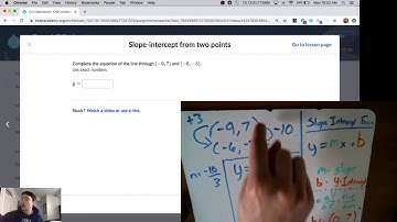 Slope Intercept from Two Points (Khan Academy Support)
