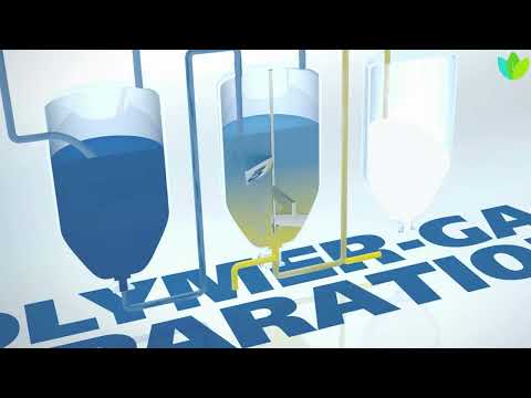 Polymer Manufacturers