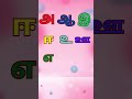 உயிர் எழுத்து 12 | Uyir Ezhuthu for Kids | 12 Tamil Vowels | Easy Learning | fun to kids