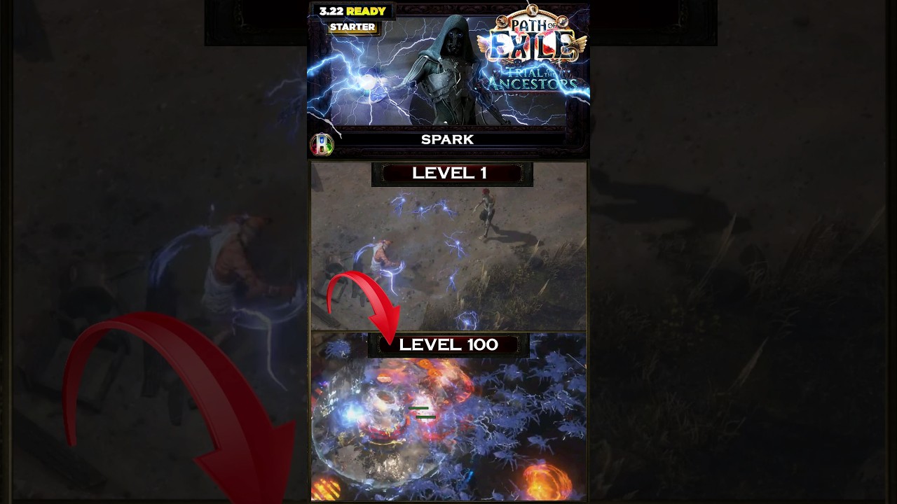 [POE 3.22] Spark Inquisitor From ZERO to HERO - Poe Builds #shorts #pathofexile #poebuilds #poe