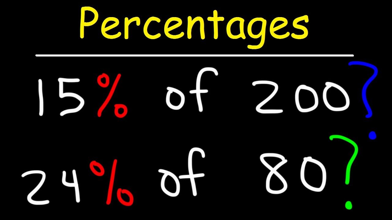 Percentage Calculations For Dummies