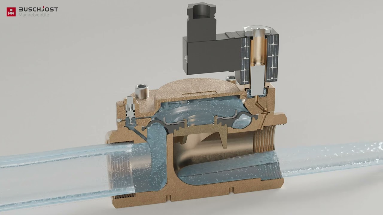 baureihe 40 funktion