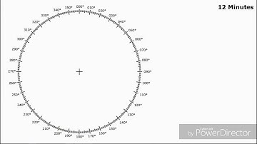 Speed alteration Radar plotting