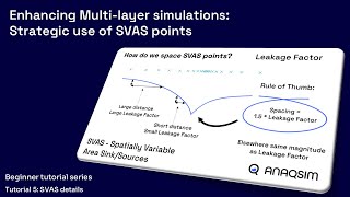 Beginner 5 - Enhancing Multi-layer simulations: Strategic use of SVAS points