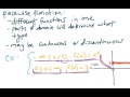 Piecewise and Linear Functions Concepts