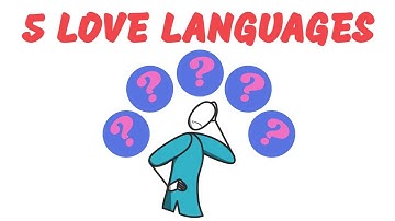 The 5 Love Languages by Gary Chapman | Animated Summary to Understand Love