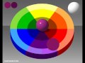 Color wheel chart mixing theory painting tutorial