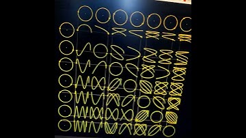 Lissajous Curves on #Desmos, 03.11.2022