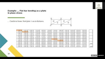Solution of plane stress problems using FEM 3.4 Stiffness matrix for elements with constan strain