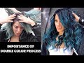 Importance of Double Color Process