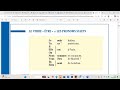 French as a second language April 13 Part 2