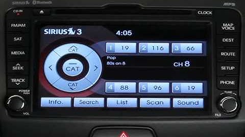 02. System Overview: Audio Control Unit