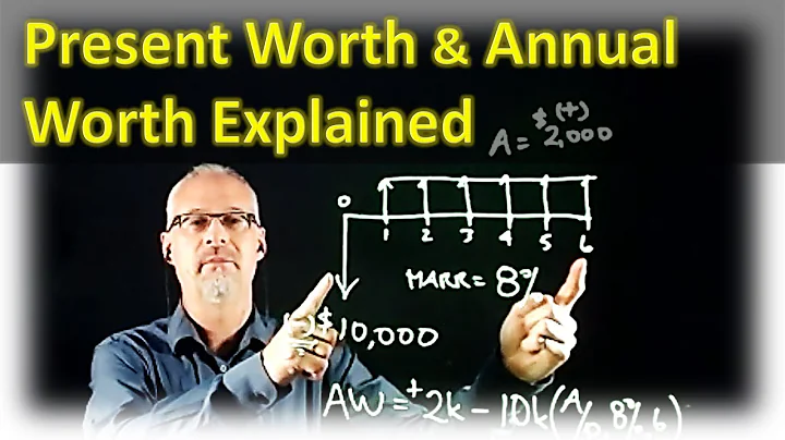 Present Worth and Annual Worth Explained   Engineering Economics Live Class Recording - DayDayNews