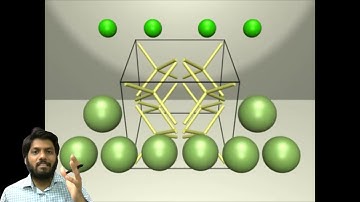 Crystalline Structure of (CaF2 Solid State) #Chemistry