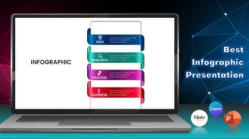 Infographic Animation PowerPoint | powerpoint presentation skill.