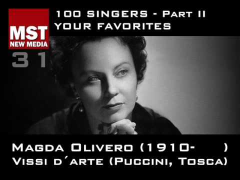 Part II - Your Favorites: MAGDA OLIVERO