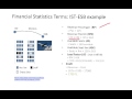 Airline Economics - Basic Terminology