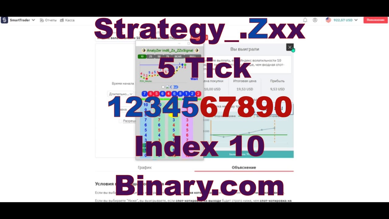 10 index 0. 10 index 0