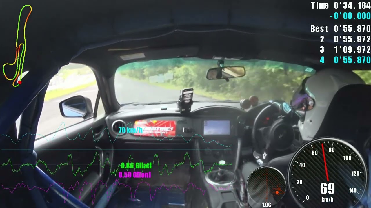 20260607 FUKUSHIMA 86 BRZ SONIC＠リンクサーキット K氏 青BRZ