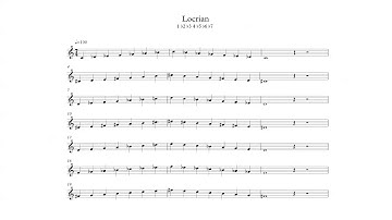 Locrian Scale in All 12 Keys